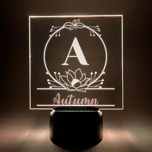 Personalized Name Display Stand – Multi Color Custom Monogram Initial for Girls,  Display Room Décor, Gift for Her