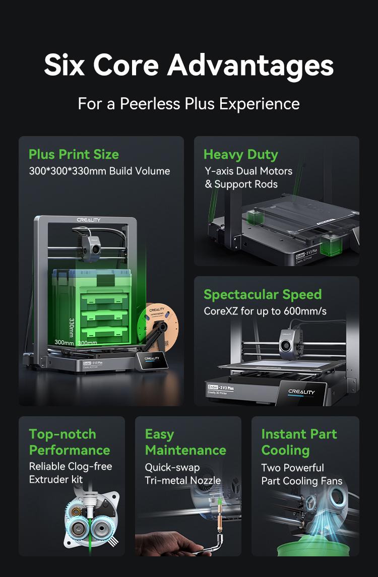 Creality Ender-3 V3 Plus 3D Printer - Dual Motors, CoreXZ Tech, Clog-Free Extruder, and Quick-Swap Nozzle Wifi Creality Ender-3 V3 Plus 3D Printer - Dual Motors, CoreXZ Tech, Clog-Free Extruder, and Quick-Swap Nozzle Wifi