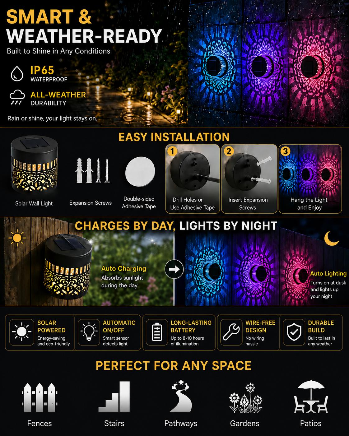 Seven-Color Changing Solar Mandala Projection Wall Light Decorative Solar Mandala Lights Outdoor Waterproof Metal Fence Lights for Yard Garden Post Patio Backyard Decor (2pcs)
