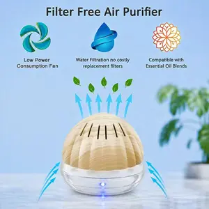 EcoGecko Air Purifier for Pets, Smoke & Odors – Water Filter Air Cleaner with 30ML Essential Oil Diffuser, LED Night Light, Quiet Portable Filter-Free Purifier for Home Bedroom Office