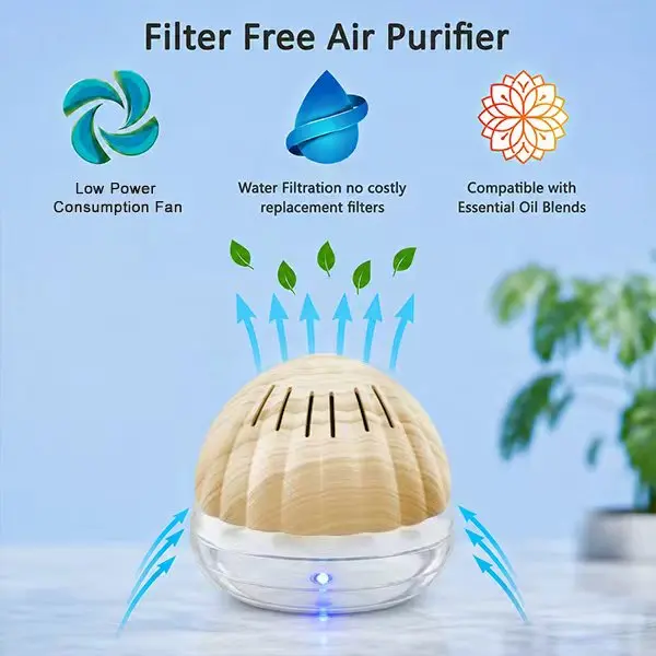 EcoGecko Air Purifier - Water Filter Air Cleaner Diffuser with LED Night Light, Quiet Portable Filter-Free for Pet Odors, Smoke, Home Bedroom Use