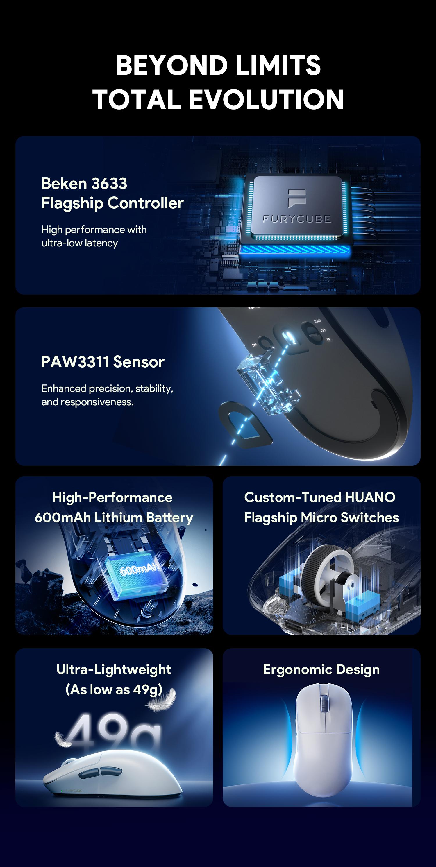 FURYCUBE G3 Lightweight Wireless Gaming Mouse 6 adjustable level DPI UP to 22000 Ergonomically Design 2.4G Bluetooth Long Battery Life Weight 49g Office Gaming Mice【Free Anti-Slip Stickers】auto clicker, gift, ps5 xbox fps games