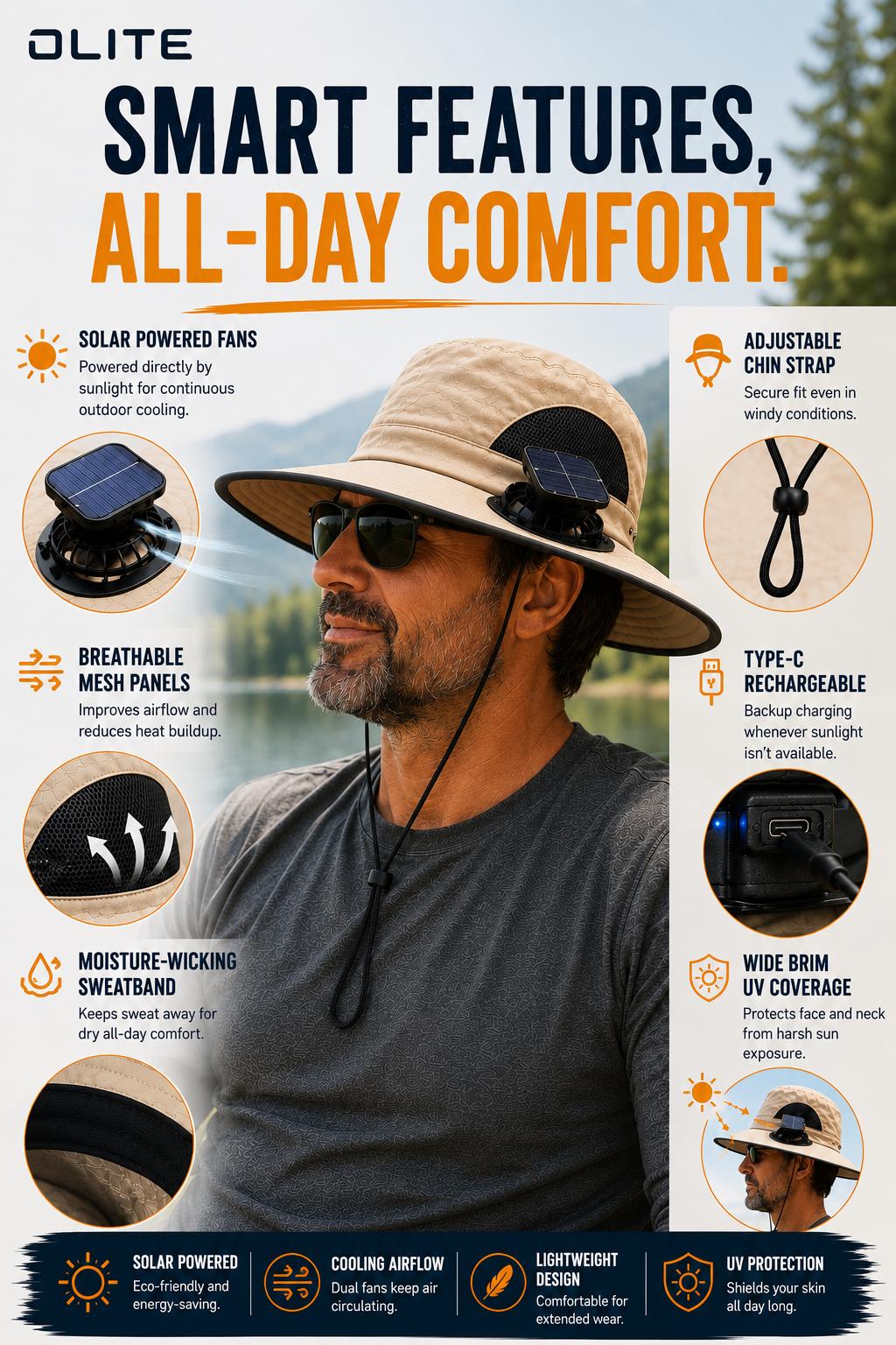 Men's Wireless Solar Fan Hat, Solid Wide Brim Sun Hat with 2 Cooling Fans & USB Charging for Fishing, Hiking - Men's Accessories, Father's Day Gift for Dad, Wireless Solar Hat