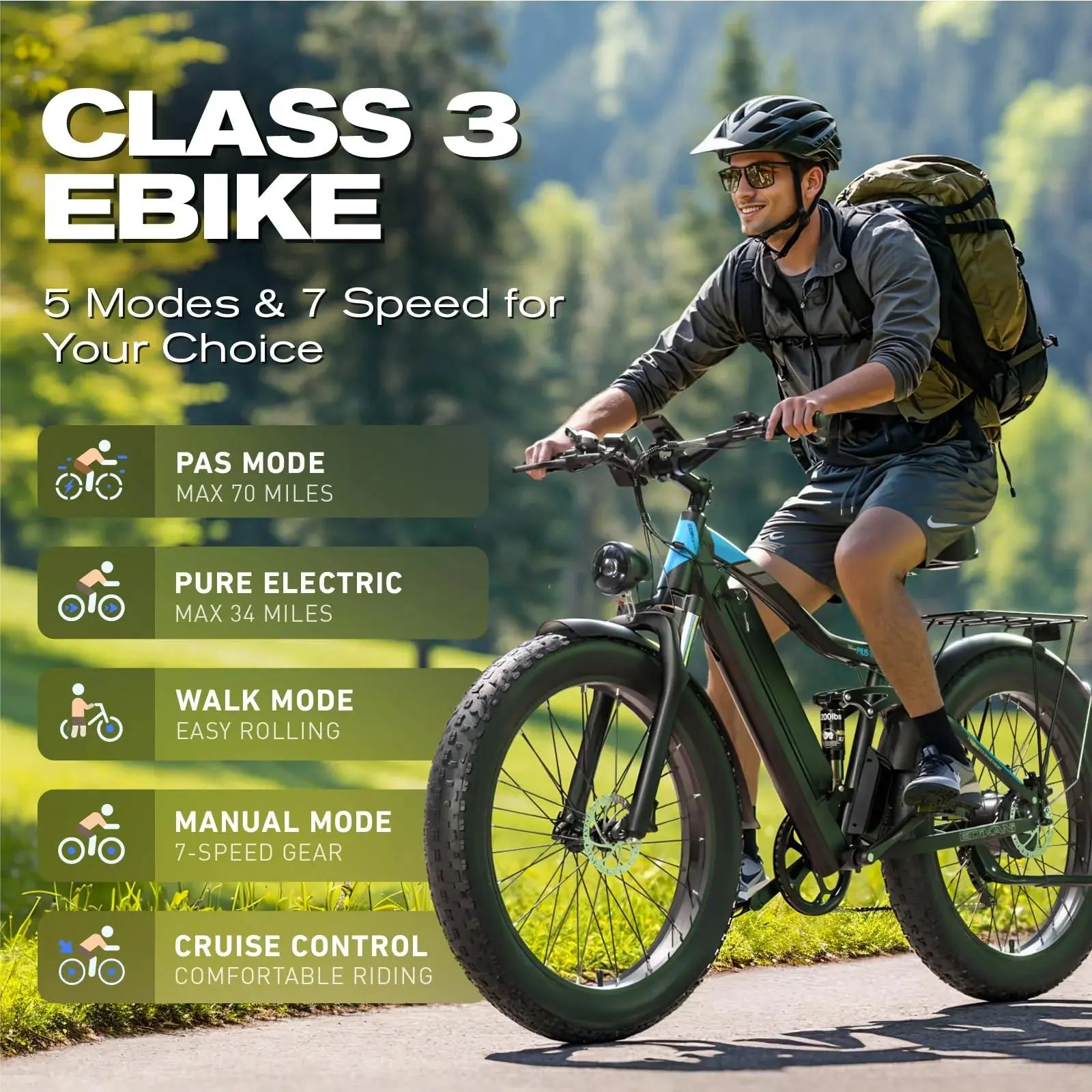 EDIKANI ED-SF01 2000W Peak Motor Electric Bike with Fat Tires Full Suspension & Rear Front Shock Absorption for Smooth Ride 5 Modes 7 Speed USB Ports 19.2Ah 48V Lithium-ion Battery Mountain Bike