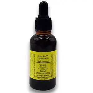 Premium Stinging Nettle Root & Leaf Extract - 100% Natural