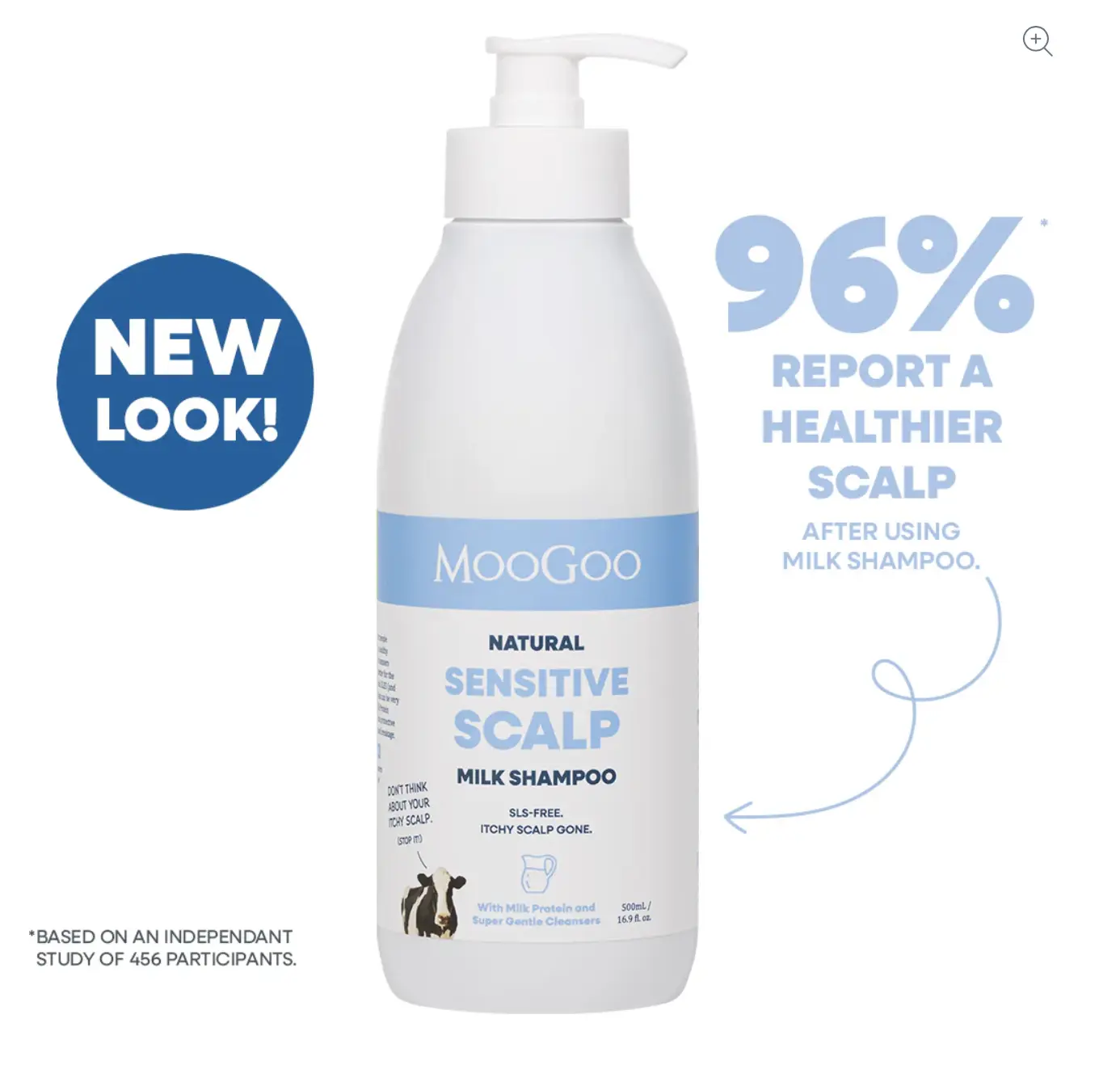 Milk Shampoo | Sulfate Free | Anti-Dandruff | Sensitive Scalp | Color Safe