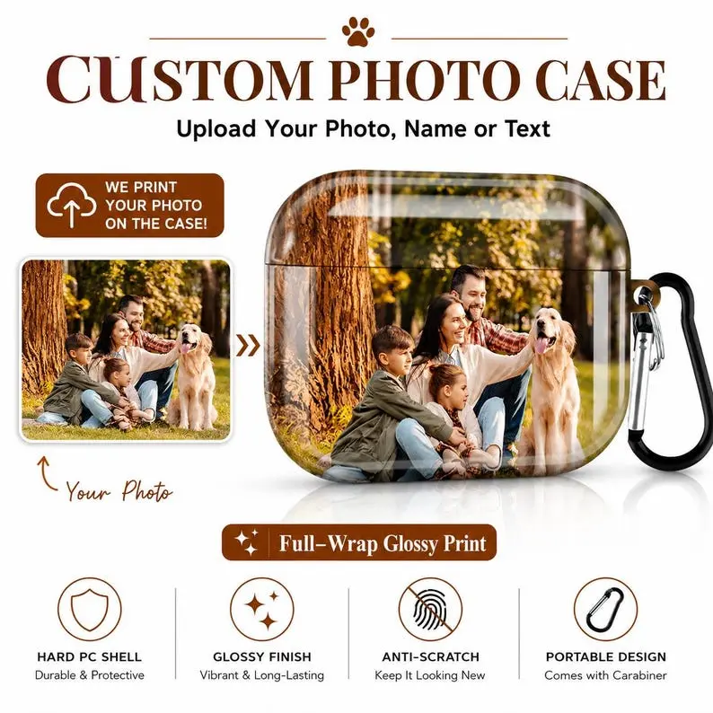 [Print] Personalized AirPods Case – Custom Photo for AirPods, AirPod Cases