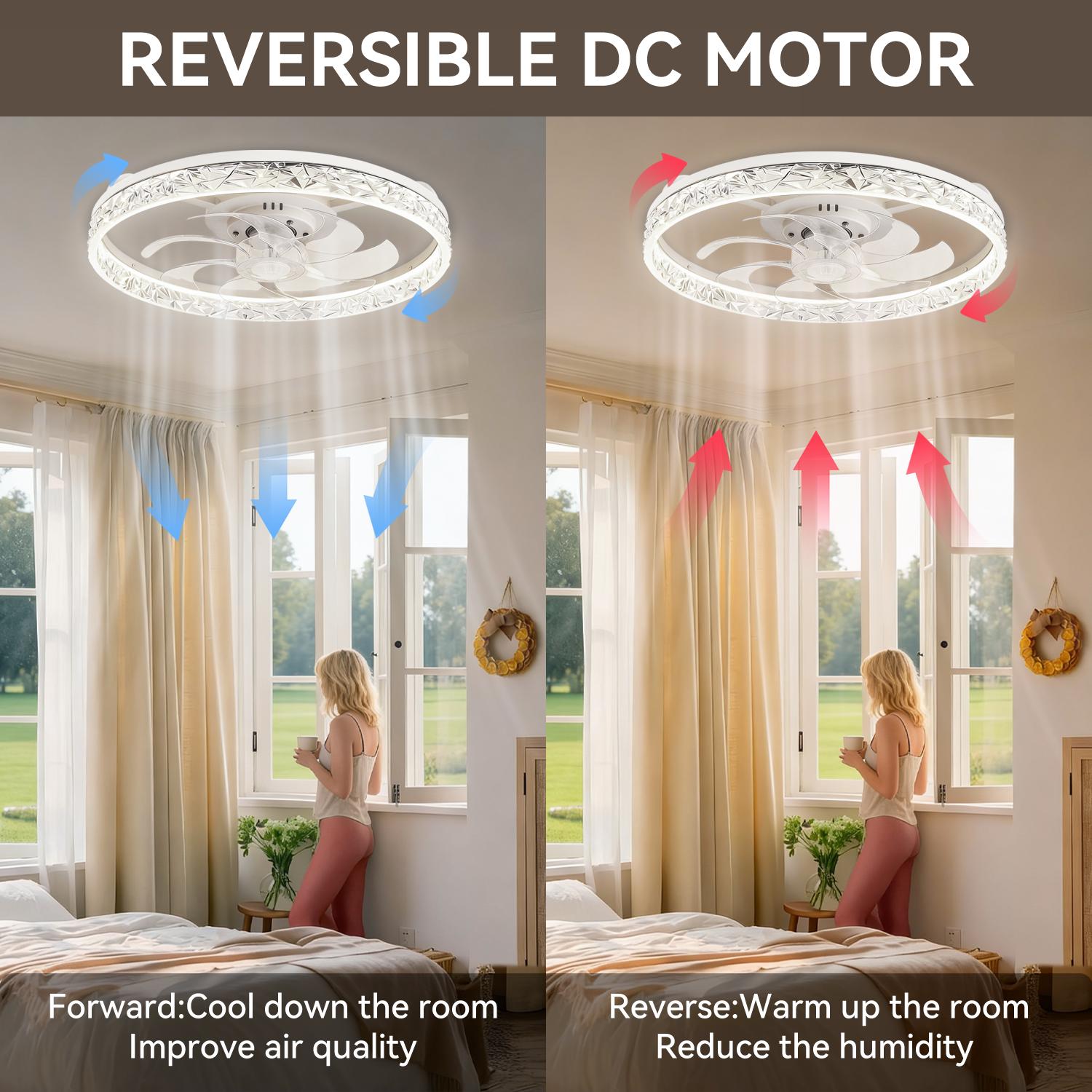 GALENTAL Cristais Multifunctional Ceiling Fan with 3 Color Temperatures Light, Remote Control/APP, 6 Wind Speeds, Timer, Reversible DC Motor, Adjustable Brightness , Low Noise for Living Room, Bedroom, Indoor Lighting Led Lighted