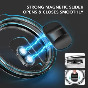 2 Stainless Steel Insulated Tumbler Lids for 20 Ounce Cups, Leakproof and Splashproof Seal, Durable Sturdy Plastic Inserts with Safe Rubber Gaskets, Drinkware Lid Kitchenware Cover, Coffee Cup Lids