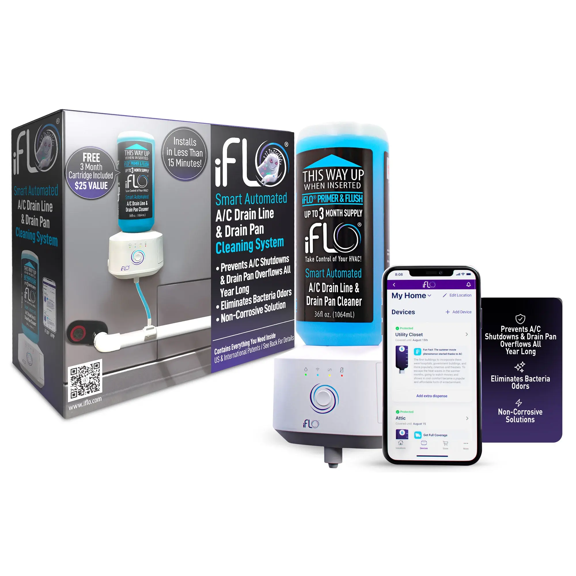 iFLO® Smart Automated A/C Drain Line Cleaning System