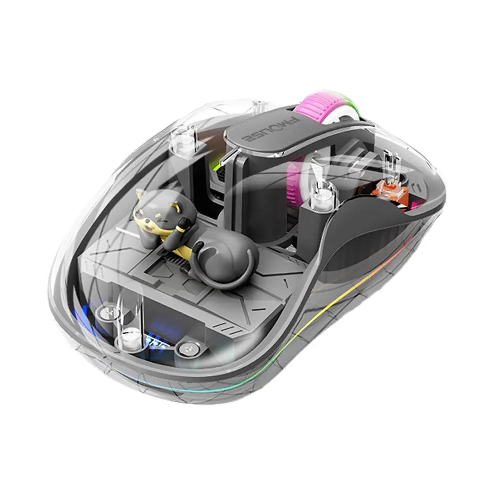 Splicing 3-Mode Wireless Bluetooth Mouse - Ergonomic Luminescent Transparent, Magnetic Doll Design, Secondary Rechargeable, Silent, User-Friendly PC Gaming Office Accessory for Laptops/Tablets, Ideal for Night Studying