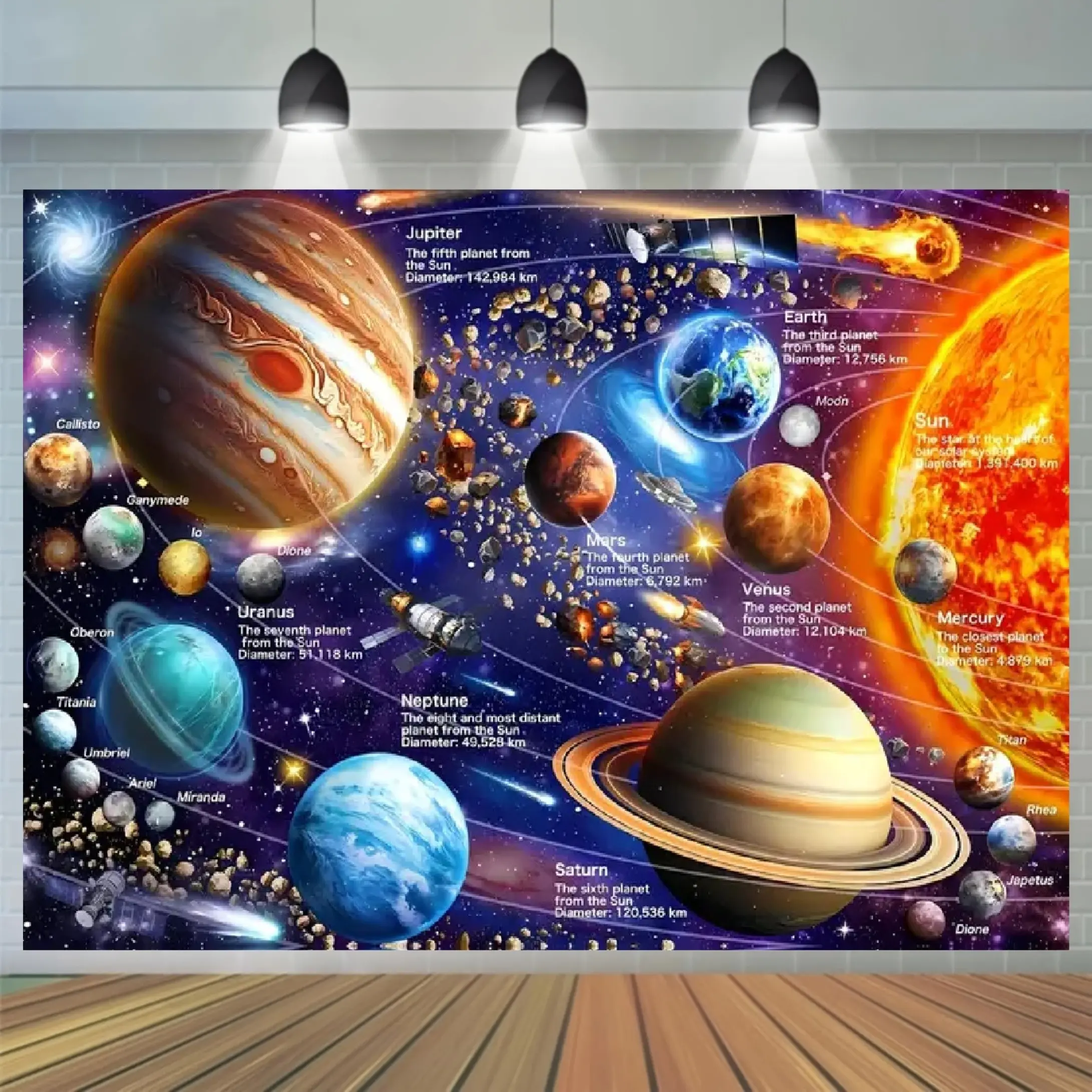 Solar System Educational Backdrop – Planets (Sun, 8 Planets & Moons) with Astronomical Data, Perfect for Astronomy Science Activities & Space Theme Decor, Brings Cosmic Educational Vibe, A Knowledgeable Learning Gift, 2D Print