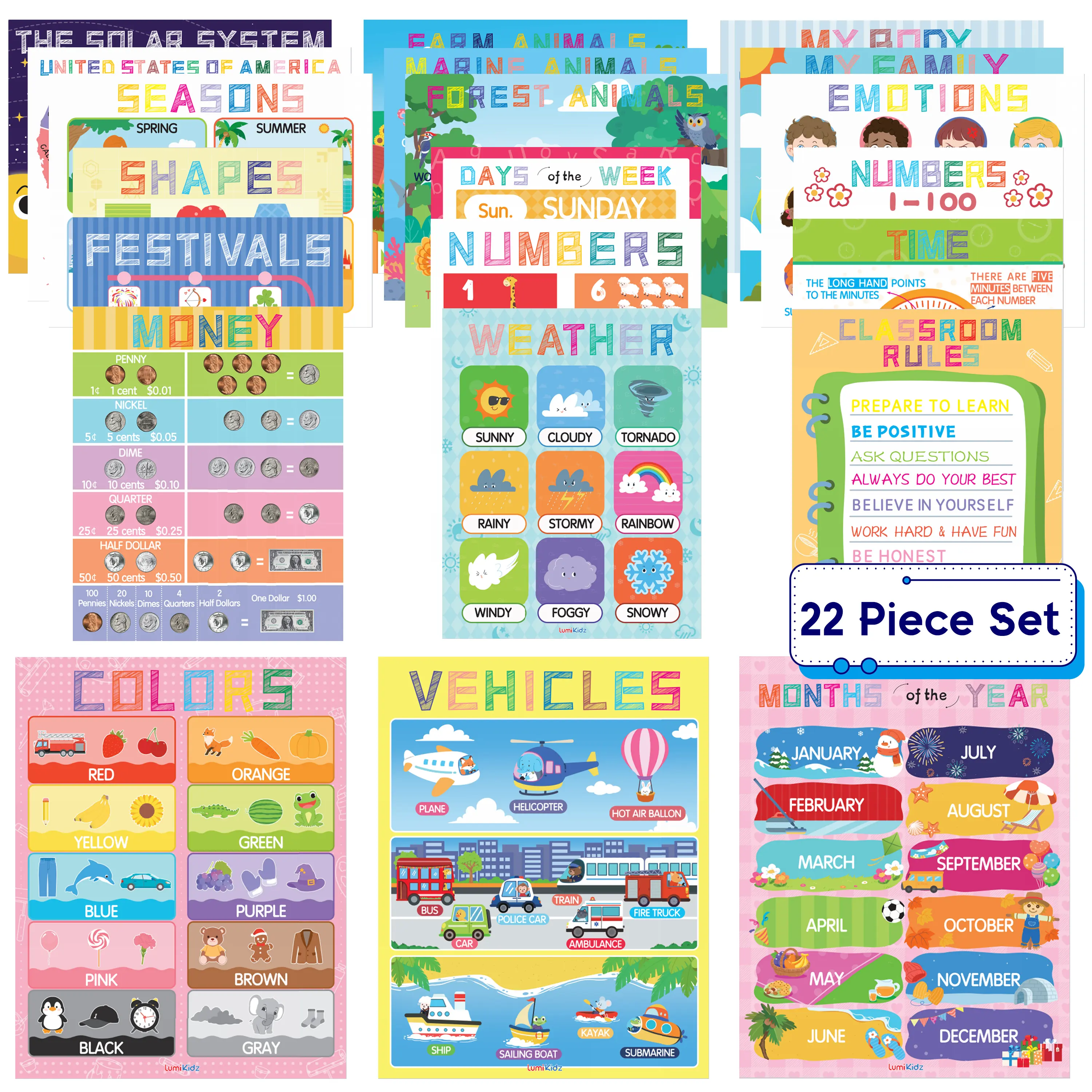 [BackToSchool]22 Colorful Educational Posters - Preschool Learning Charts for Toddlers Ages 1-5, Classroom Supplies, Teaching Supplies, Visual Learning Tools, Aesthetic Wall Decor, Back to School Kids Learning Materials, Toddler Gifts