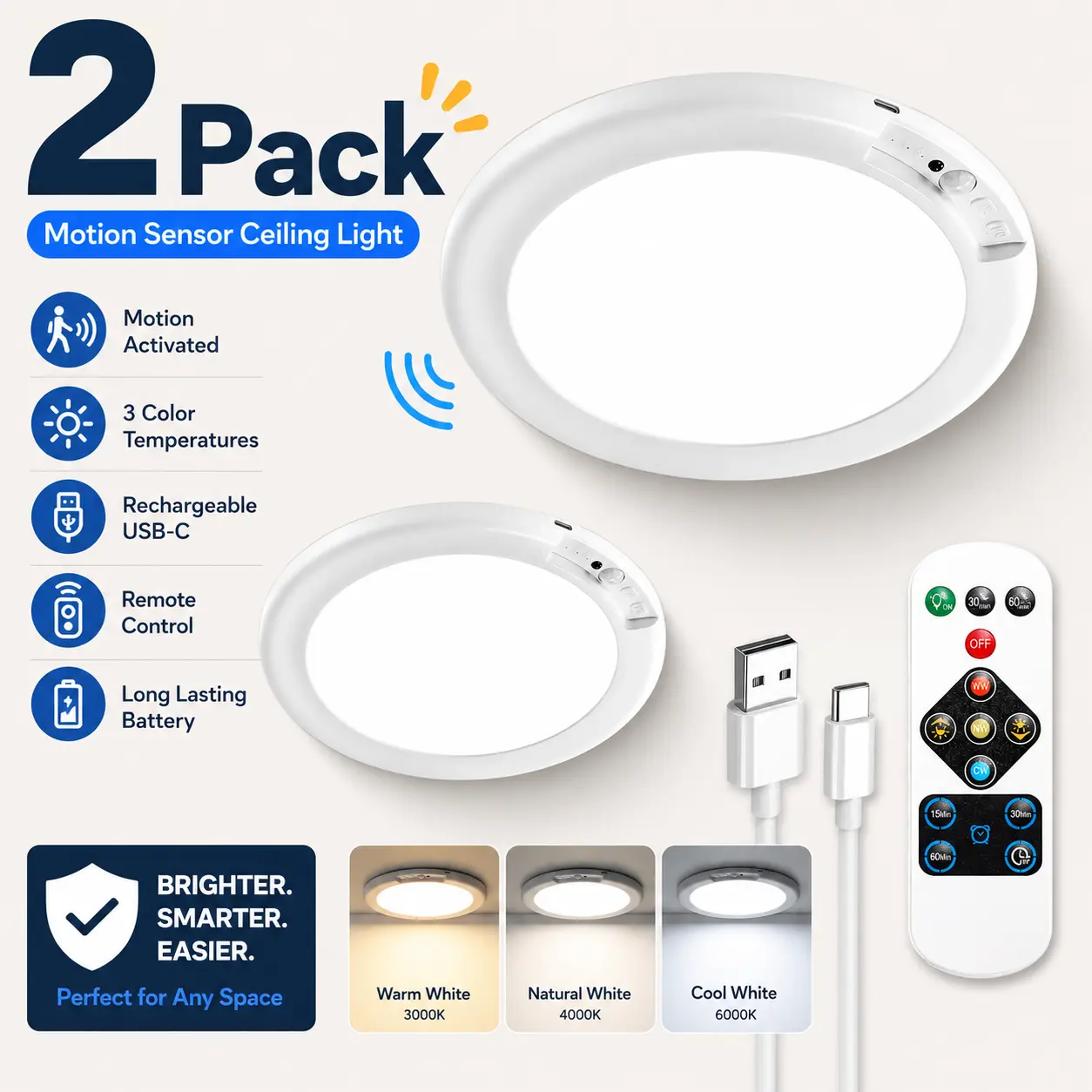 GMOX 1/ 2/4/6 Pack Motion Sensor LED Ceiling Light, 8000mAh Rechargeable Magnetic Lamp with Remote, 3 Color Dimmable Wireless Light for Closet Hallway Bathroom Stairs