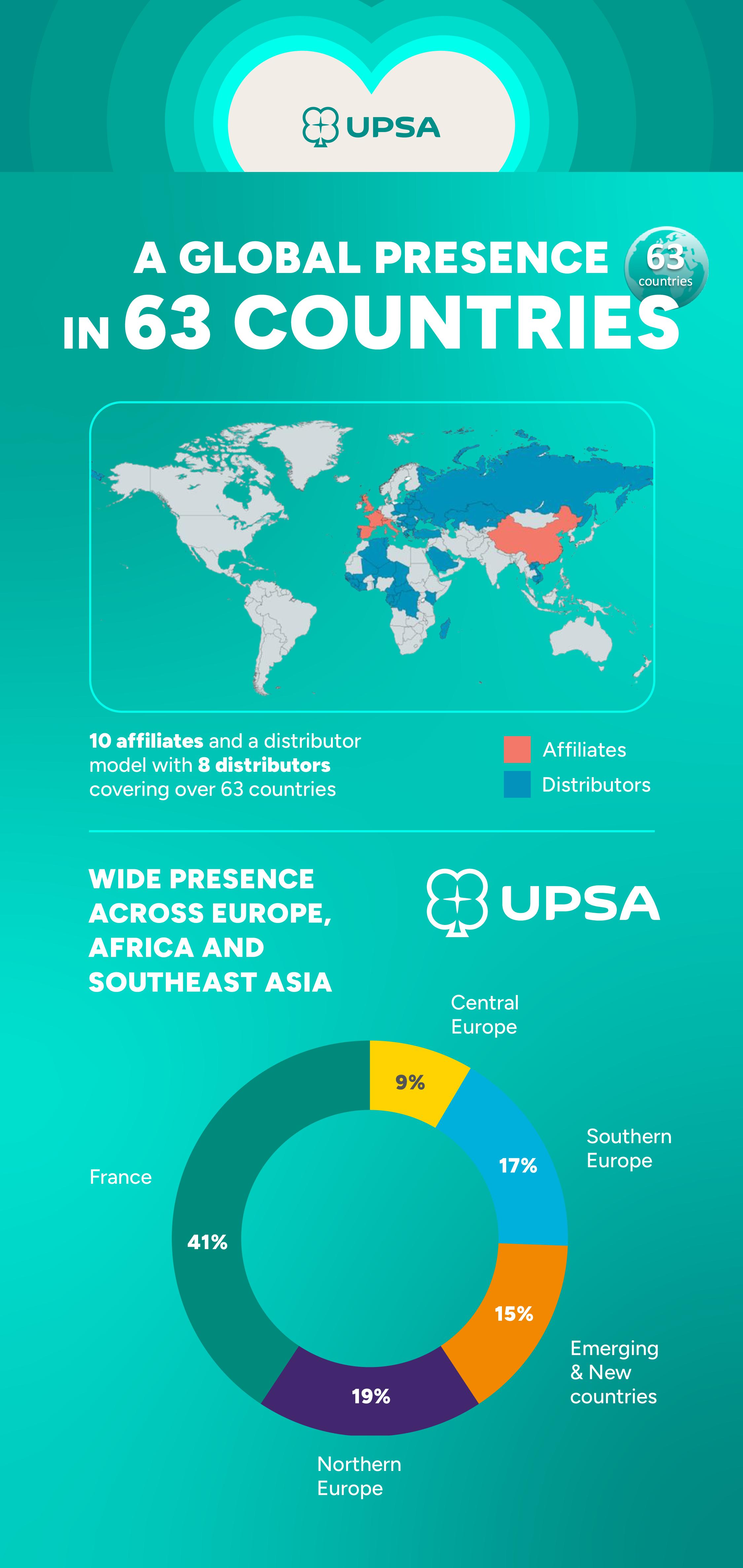 HydraMax Hydration + Boost Effervescent Tablets – Electrolytes with Caffeine & Zinc, Orange Flavor, 16 Tablets