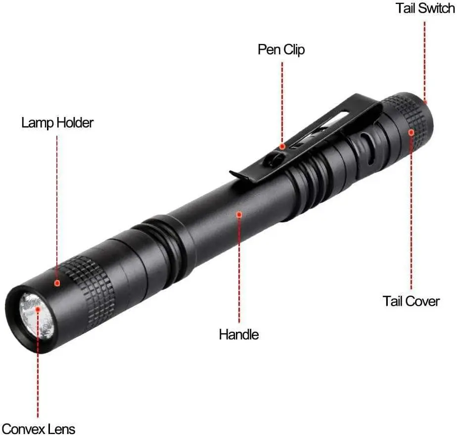 Single Slim Pen Flashlight, 5.24 Inch Shockproof Aluminum Alloy Handheld Torch with Secure Pocket Clip, Portable Clip-on Pocket Light for Work Inspection, Household Daily Use, Camping & Outdoor Emergencies