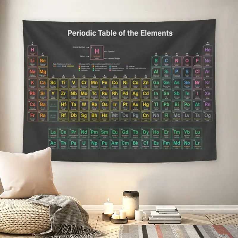 Periodic Table of the Elements Black Background Wall Flag, Educational Science Tapestry, Mid-century Modern Classroom/Study Room Decor for Adult Fans, Chemistry Chart Print Wall Hanging
