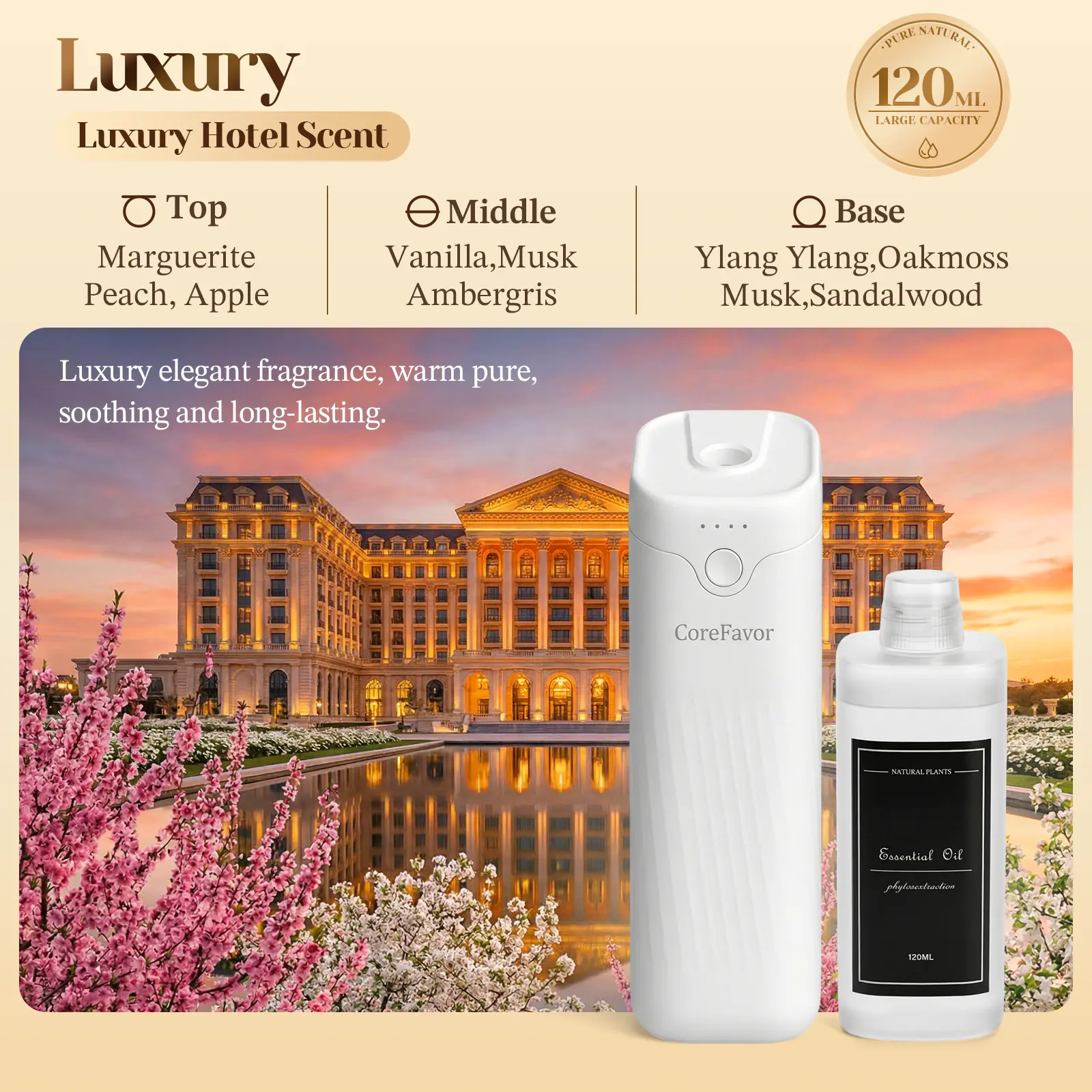 White Diffuser（Luxury）