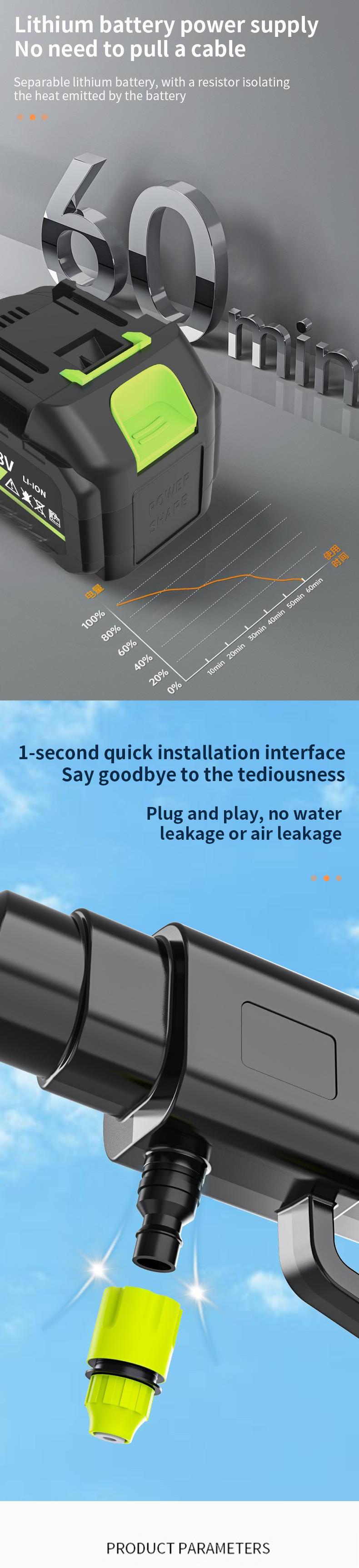 Cordless Pressure Washer with Charger Base, Black/White, 24V/48V/96V, Portable Cleaner for Car, Home & Garden