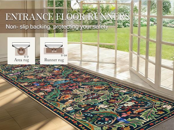 Geanup Washable Bird Rug Non Slip, Soft Boho Floral Kitchen Laundry Rug with Rubber Backing, Low Pile Runner Rug for Entryway Bedroom Living Room Bathroom