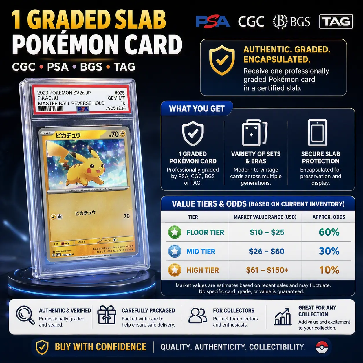 One Pokémon Mystery Graded Slab Card Box - PSA BGS CGC TAG SGC | English Japanese Chinese pokemon tcg Live
