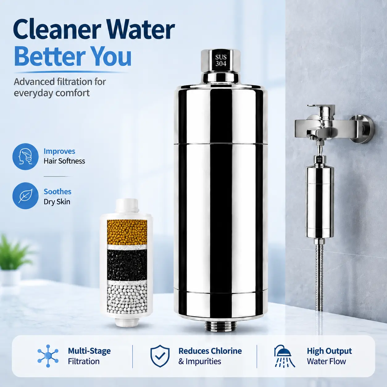 Shower & Faucet Water Filter - Hard Water Softening, Chlorine Free, Sediment Removal, Skin & Hair Protection, Handheld Fit, Easy DIY Installation