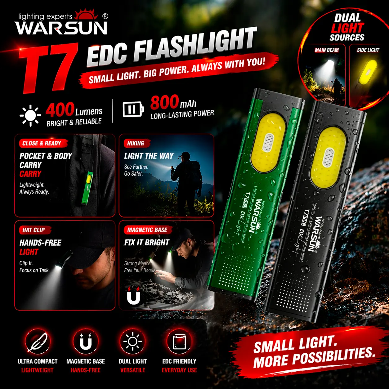 WARSUN Portable 400LM USB Rechargeable Pocket Flashlight - Waterproof, USB-C Charging, Red/Blue Alert, Ideal for Camping & Everyday Carry, Adjustable, Led Lights, Compact, T7, Fits Pockets, Luminous, Flash Lights, Waterproof Flash, Utility