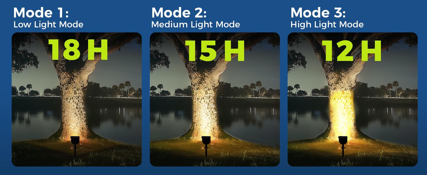 Solar Spot Lights Outdoor Waterproof for Flag, Tree, House, Garden, Yard, Landscape Spotlights for Accent Uplighting Halloween Christmas Decorations solarlights of