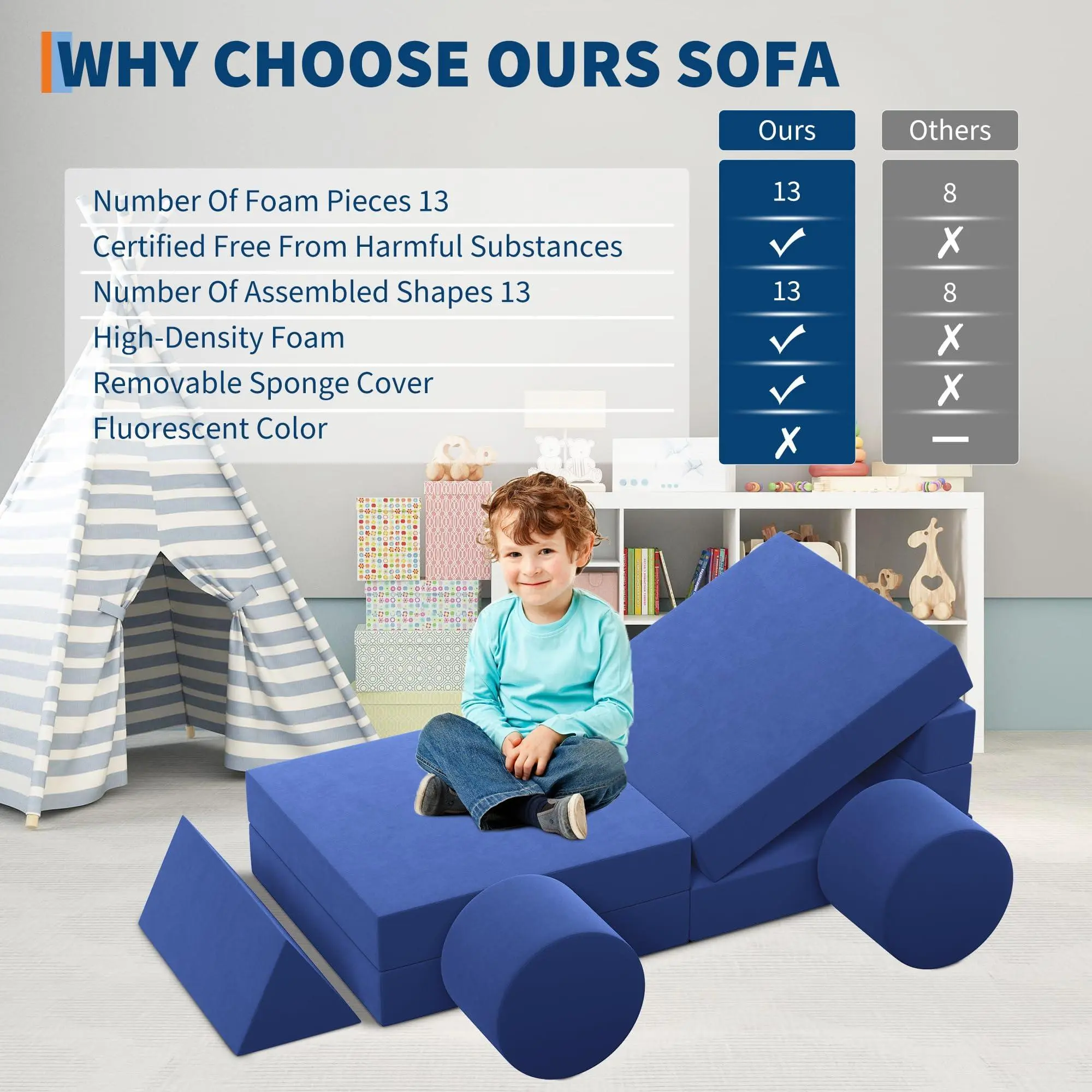 13-Piece Modular Kids Play Couch Set – Convertible Foam Sofa for Toddlers with Washable Velvet Covers – Fold-Out Floor Chair for Playroom, Bedroom or Living Room – Ideal for Creative Play and Forts
