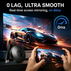 Wireless HDMI Display Adapter, 2.4G WiFi Screen Mirroring Dongle for TV, Sync Phone to Big Screen, Supports AirPlay Miracast DLNA