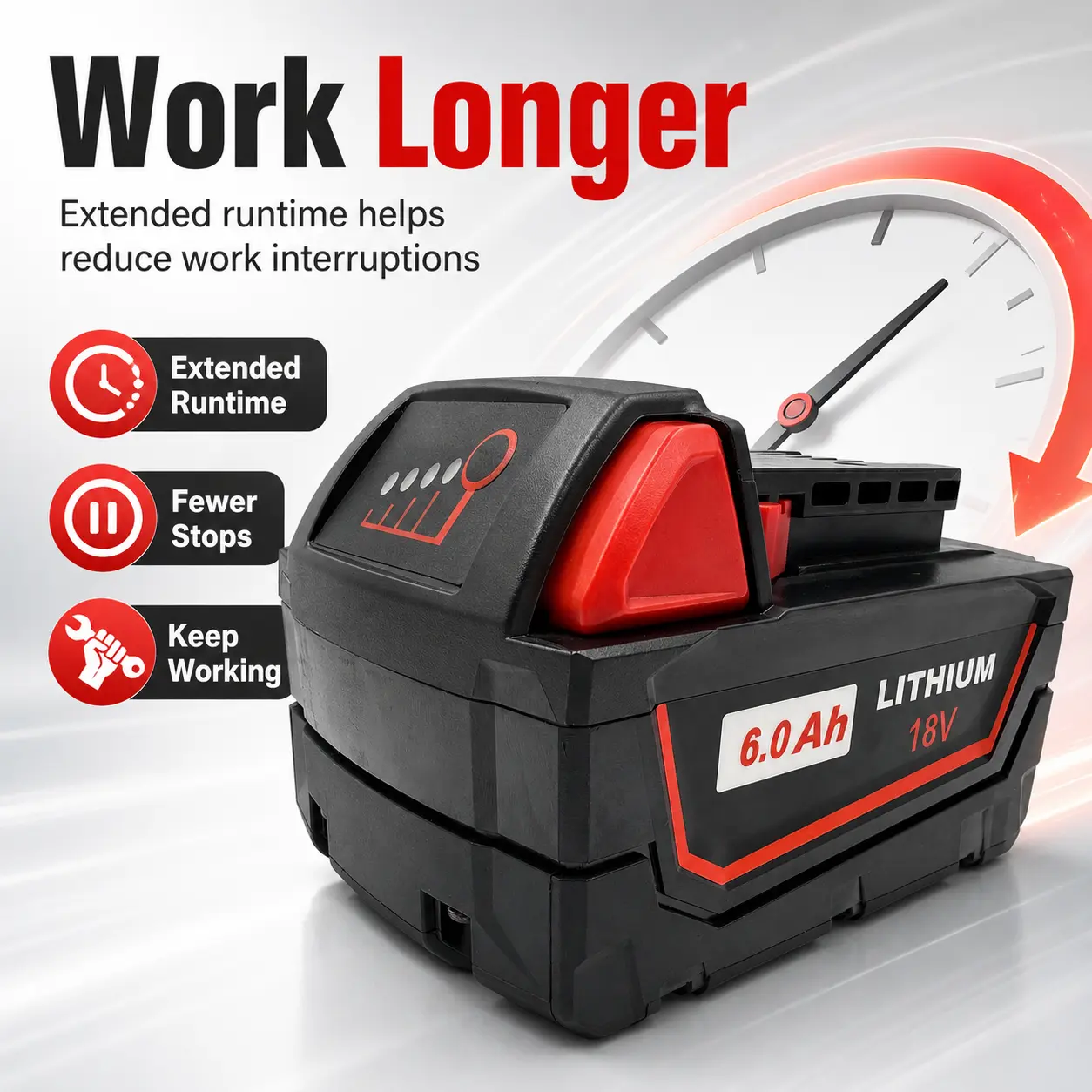 18V M18 6Ah High Output Lithium-Ion Power Tool Battery Pack - Long Runtime, Cooler Operation, Fast Charging, Lithium Replacement Battery for Milwaukee Cordless Drills, Drivers, Saws & DIY Projects, Lithium Replacement Batteries, Power Tool Batteries
