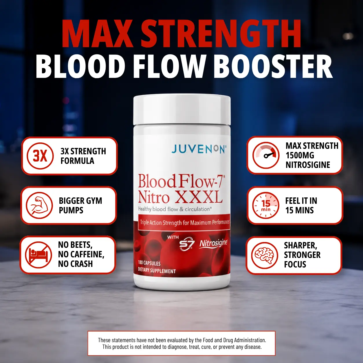 Juvenon BloodFlow-7 Nitro XXXL – Max Strength Nitric Oxide Booster with 1500mg Nitrosigine – 3X Strength Blood Flow & Circulation Support for Men & Women – Caffeine Free – 180 Capsules