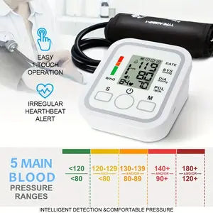 Adult Arm Blood Pressure Monitor: Simple Operation, Large Backlit Liquid Crystal Display, Adjustable Cuff, 60-Second Quick Reading, Voice Broadcast, Hypertension Alert, 2×99 Memory Sets, Perfect for Home & Travel  Kit Portable lcd Healthcare