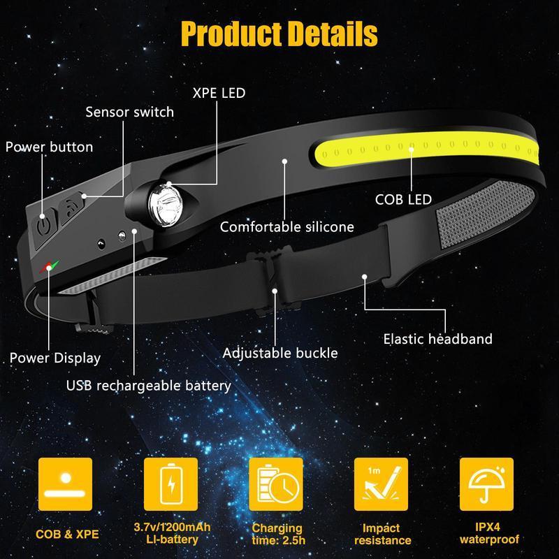 Rechargeable Headlamp – 2-Pack, 230° Wide-Angle LED Headlight with Motion Sensor. Perfect for camping gear, waterproof headlamp flashlight. Ideal for hiking, running, repairs, fishing, cycling, and nighttime activities. Rechargeable Headlamp – 2-Pack, 230° Wide-Angle LED Headlight with Motion Sensor. Perfect for camping gear, waterproof headlamp flashlight. Ideal for hiking, running, repairs, fishing, cycling, and nighttime activities.