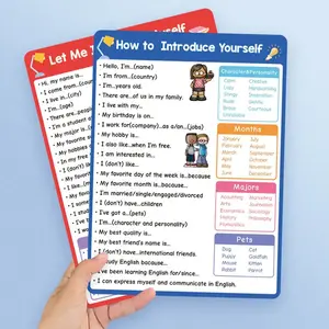 Self-Introduction Vocabulary Learning Poster, English Word Education Materials, Pre-School Classroom Decor, Home School Supplies, Early Childhood Education, Learning Tool