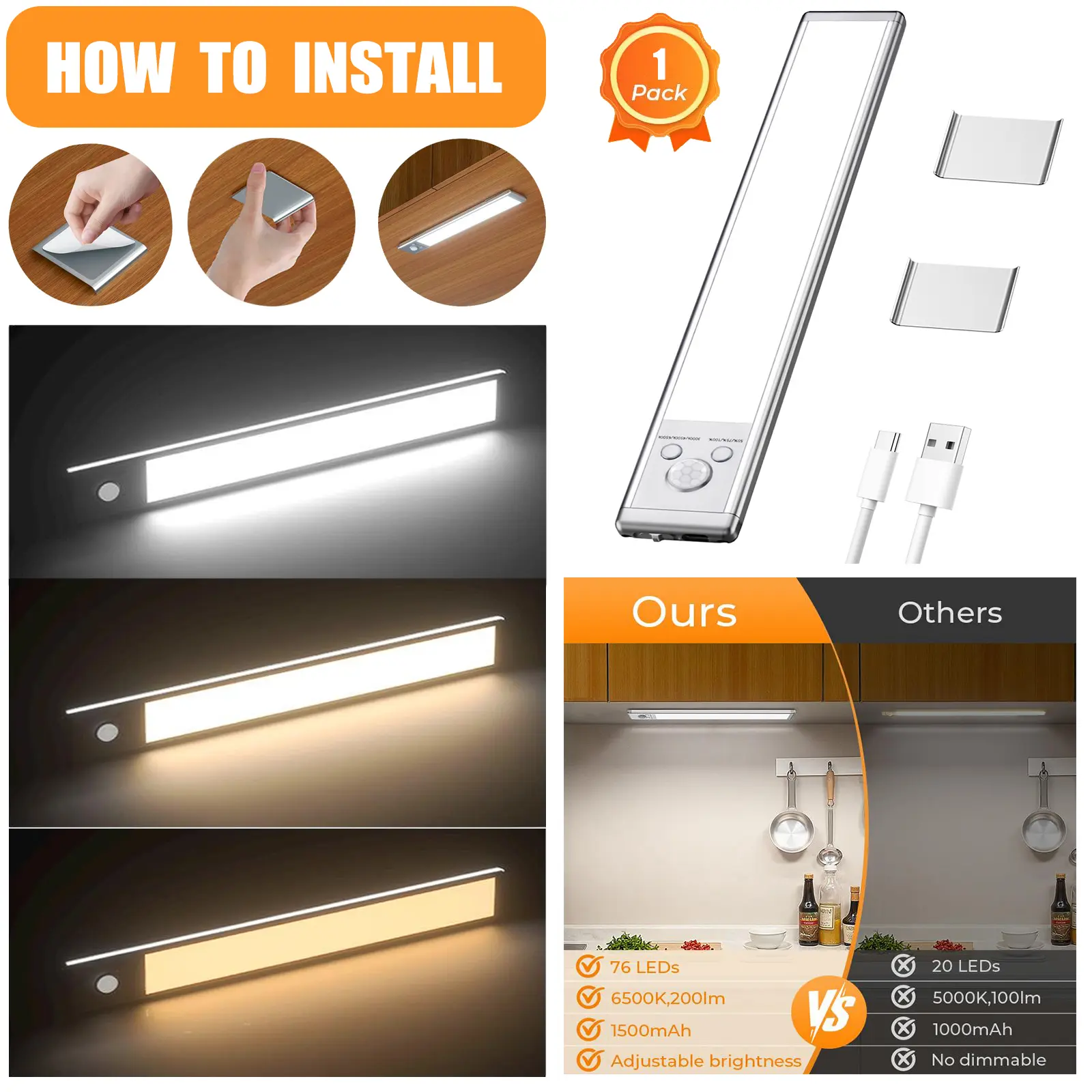 Motion Sensor Under Cabinet Light 1500mAh USB Rechargeable Dimmable Magnetic & Adjustable for Kitchen Closet Pantry Hallway Stairs Garage 3W Indoor Lighting lights lamp lights for bedroom lights for bedroom night light lights for bedroom wall lights