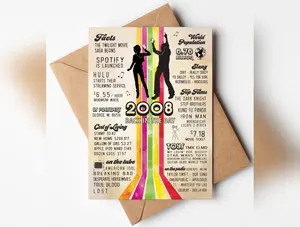 Katie Doodle  - Super Cute, 16th Birthday Card, (Handmade in USA), Sweet 16 Birthday Card, Sweet 16 Gifts, Decor for Girls or Boys (Back-in 2008)