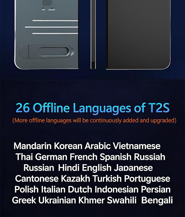 MeilandiAI Translation's first new large-model translator offers real-time translation across multiple countries, cross-border business translation, seamless business communication across countries, Electrical Equipment Connectors and Terminals