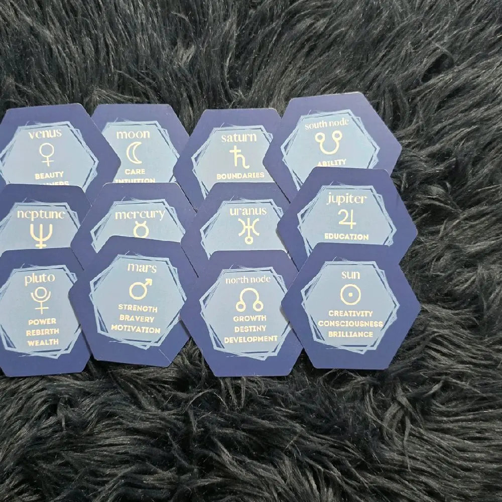 Astro Deck Divination Set – Zodiac & Planet Cards | Astrology Oracle Deck
