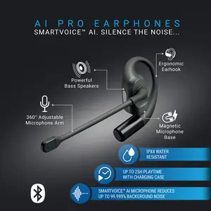 Emerson NoiseZero Open-Ear Earphones w/ Charging Case, Smart AI 100dB ENC Microphone Cancelling 99.999% Noise, Max Privacy, Wireless Bluetooth Earbuds, IPX4, Gym, Work, Travel - Black