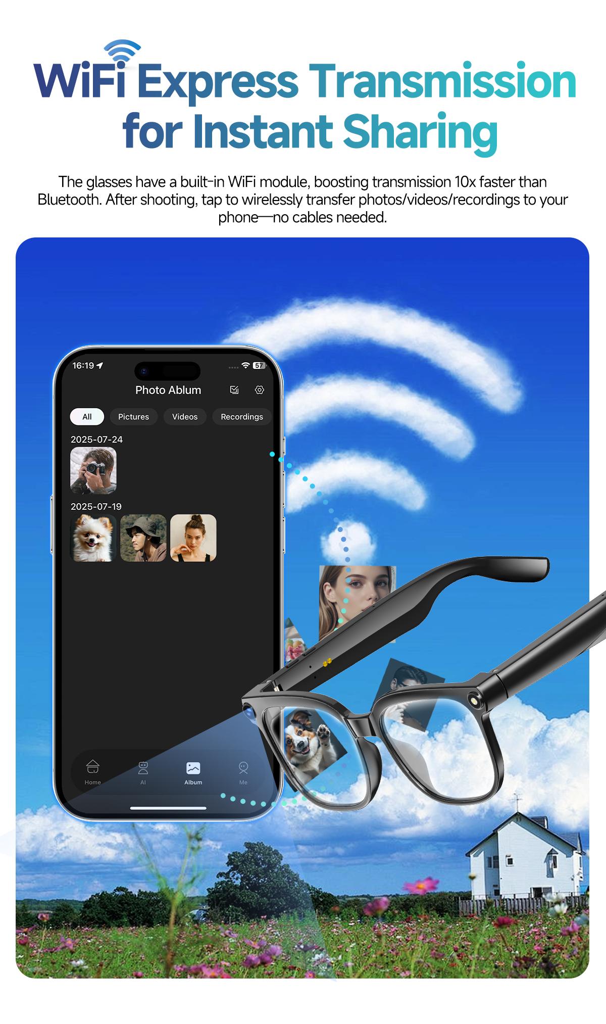 KPEP Smart AI Camera Glasses with 8MP Photochromic Lenses, Button Touch Adjustment for Travel Outdoor Adventures Hands-Free Photography 160+Languages Real-Time Translation Bluetooth Wireless Wearable Video Recording Summervibes, Mother's Day Gifts