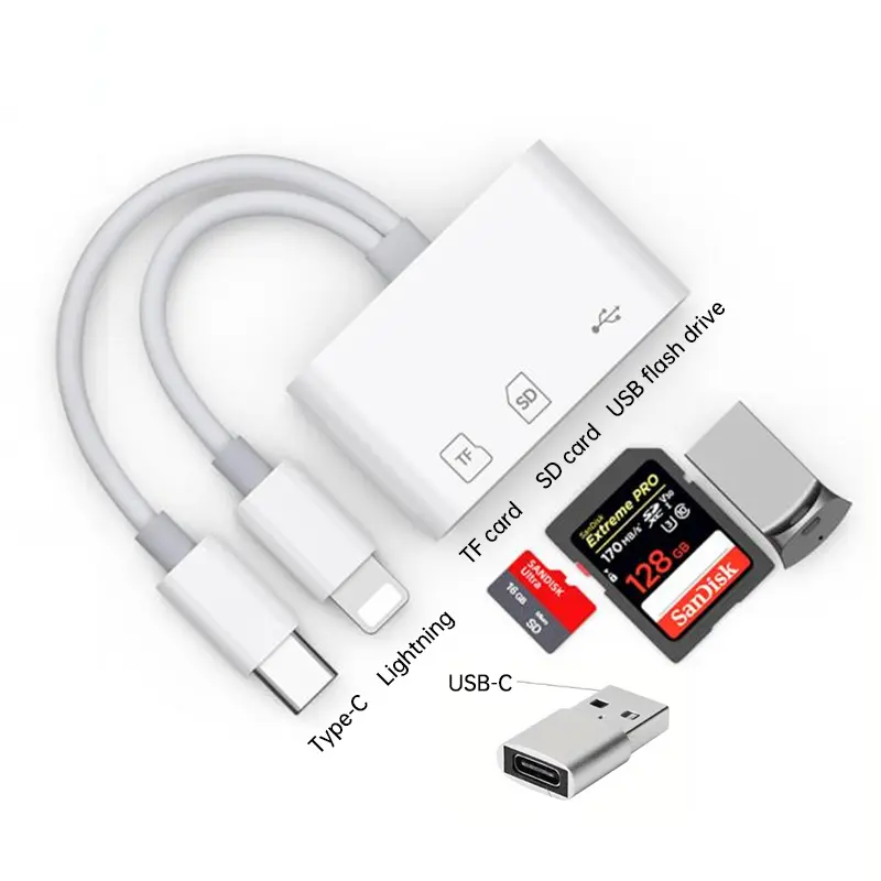 SD Card Reader for iPhone, Digital Camera Adapter iPhone, Lightning to USB Adapter, 3 in 1 iPhone SD Card Reader, Camera Adapter to iPhone, Micro SD Card Adapter for iPhone 14/13/12/11/X/8/7/iPad