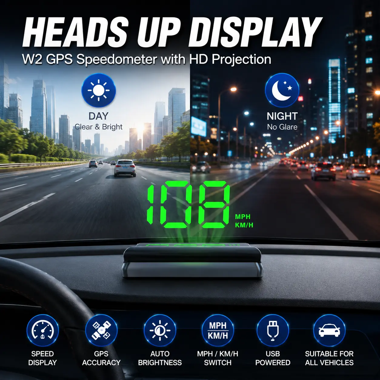 GPS HUD Speedometer for Cars, Car Head Up Display with Large Digital Speed Display, USB Plug & Play, Auto Brightness, Overspeed Alert, MPH/KMH, Clear Day & Night, Universal Car Accessories for Cars Trucks SUVs #CarHUD #GPSSpeedometer #HeadUpDisplay