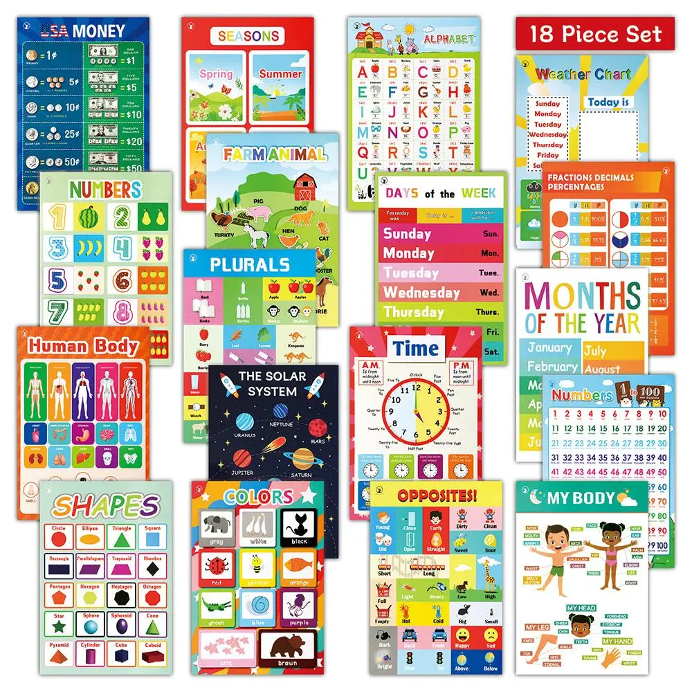 DeerSen 18 Pack Bright Educational Posters for 1-7 Years - Numbers, Animals, Shapes, Body Parts, Days, Months, Family Themes - Colorful Classroom Supplies, Teaching Supplies, Preschool Learning Materials for Homeschooling & Playrooms Wall Decor
