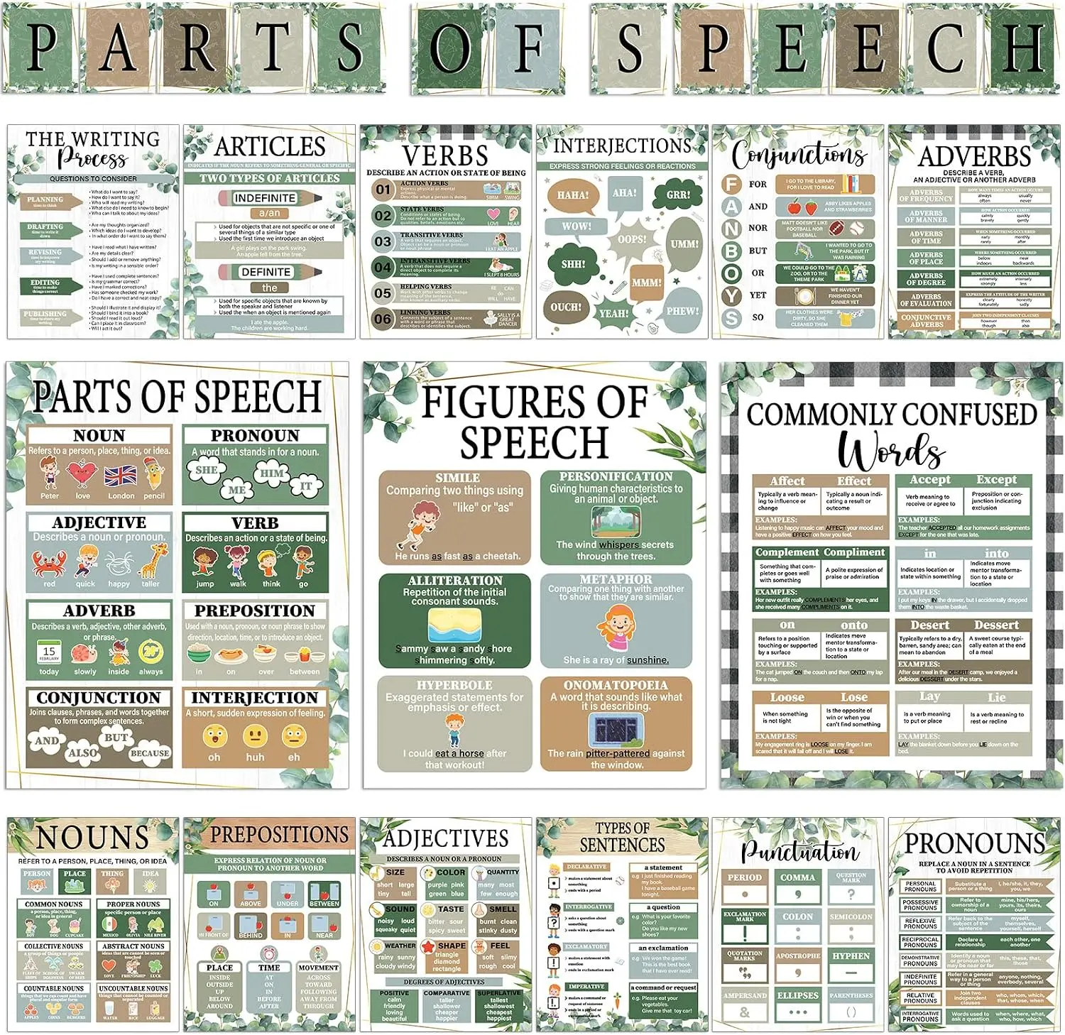 28Pcs Greenery Parts of Speech Posters for Classroom Decor Eucalyptus Grammar Educational Posters Writing Process ELA Classroom Must Haves for Homeschool Elementary Middle School Teacher Supplies