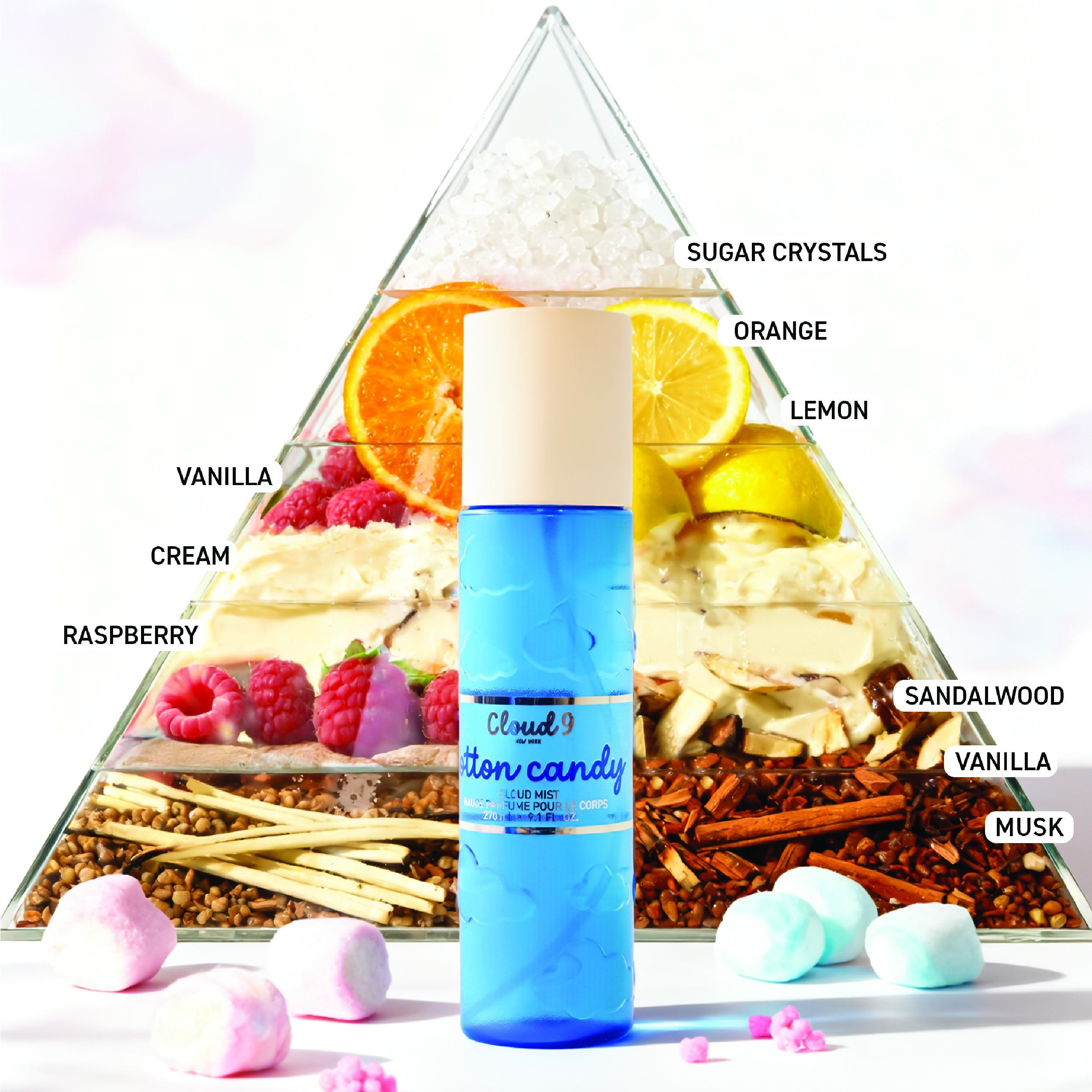 Cloud9 Cotton Candy Body Mist｜Light Sweet Fragrance with Vanilla, Lemon, Orange Scented, Raspberry, Sandalwood & Musk, Perfect for Everyday Use, TikTok Shop Favorite