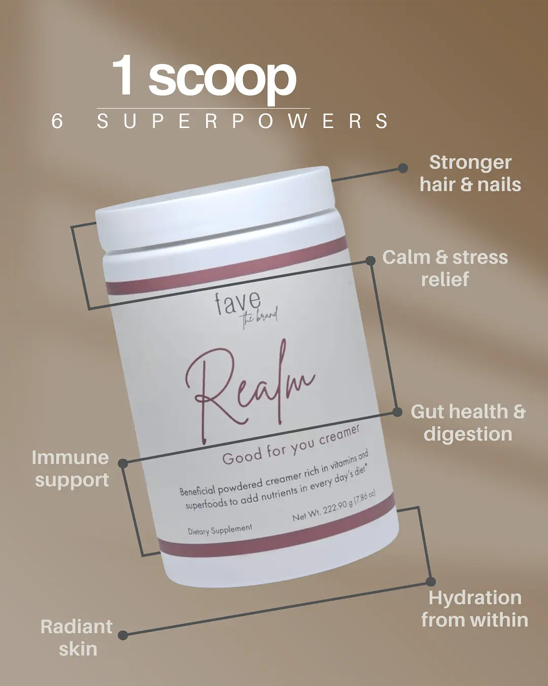 Fave the Brand Realm Functional Coffee Creamer Powder | L-Theanine, Magnesium & Hyaluronic Acid | Calm Energy, Hydration & Beauty Support | Daily Wellness Creamer