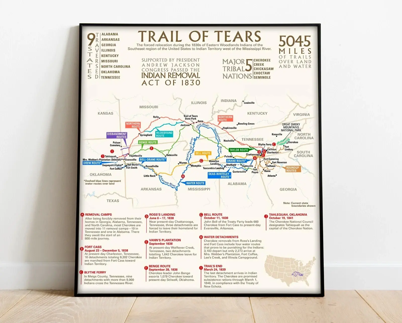 The Trail of Tears History Map Wall Art Poster Print Cherokee Nation Repro Decor