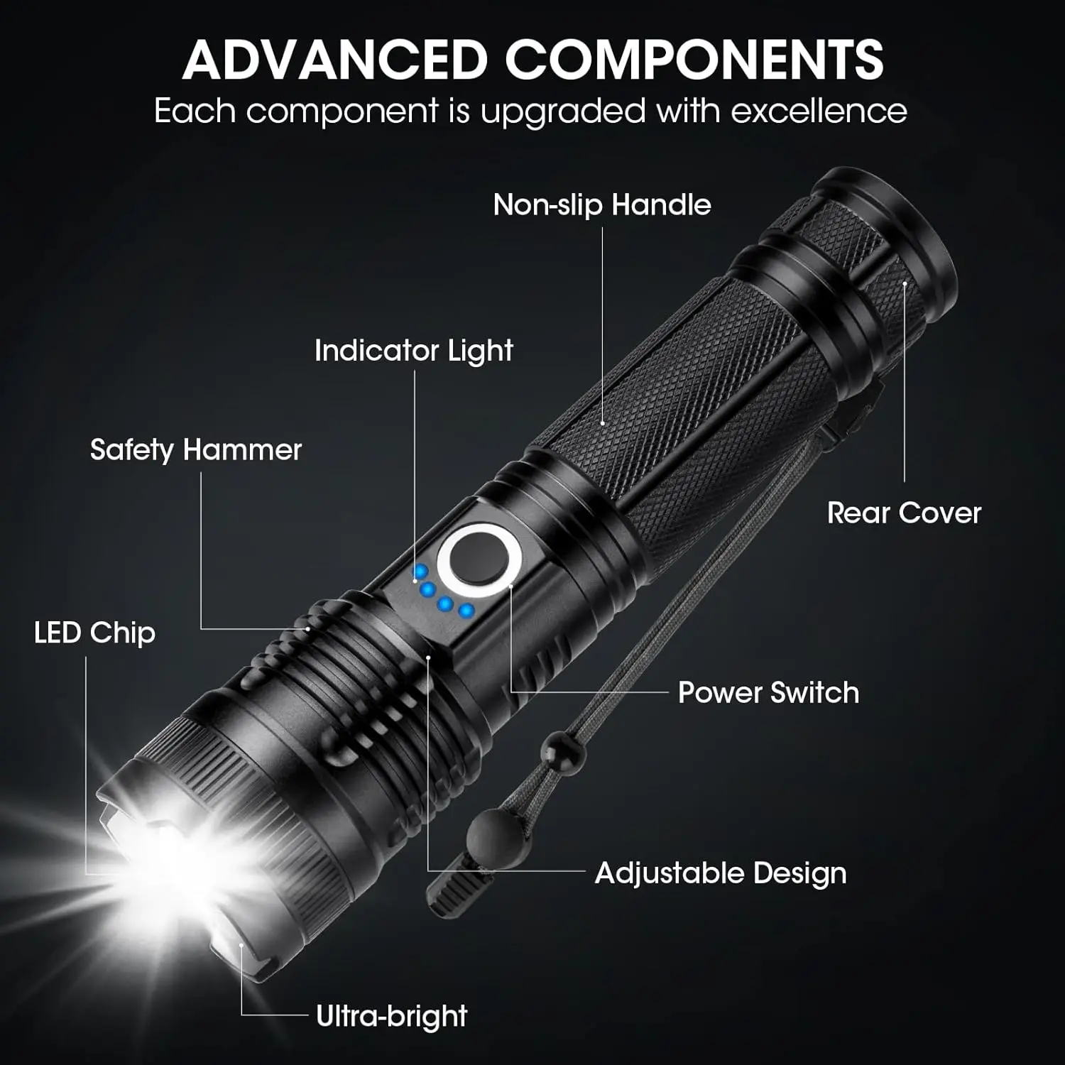 nebo flashlight charging cord K-KUBCABLE-1 Kodiak® KUB USB Cable flipping-pitching button selector light mode SKU:EXC711XHB 14 15 Inch Laptop