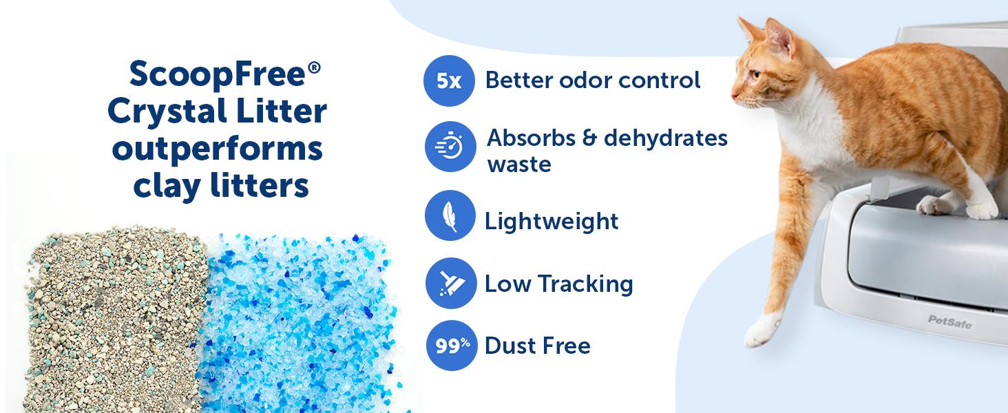 PetSafe ScoopFree Crystal Cat Litter Refill Trays 3-Pack - Disposable Leak-Proof Automatic Litter Box Replacement with Fresh Scent Odor Control Technology - 4.3 lbs Each Tray